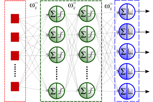 inteligenciaartificial